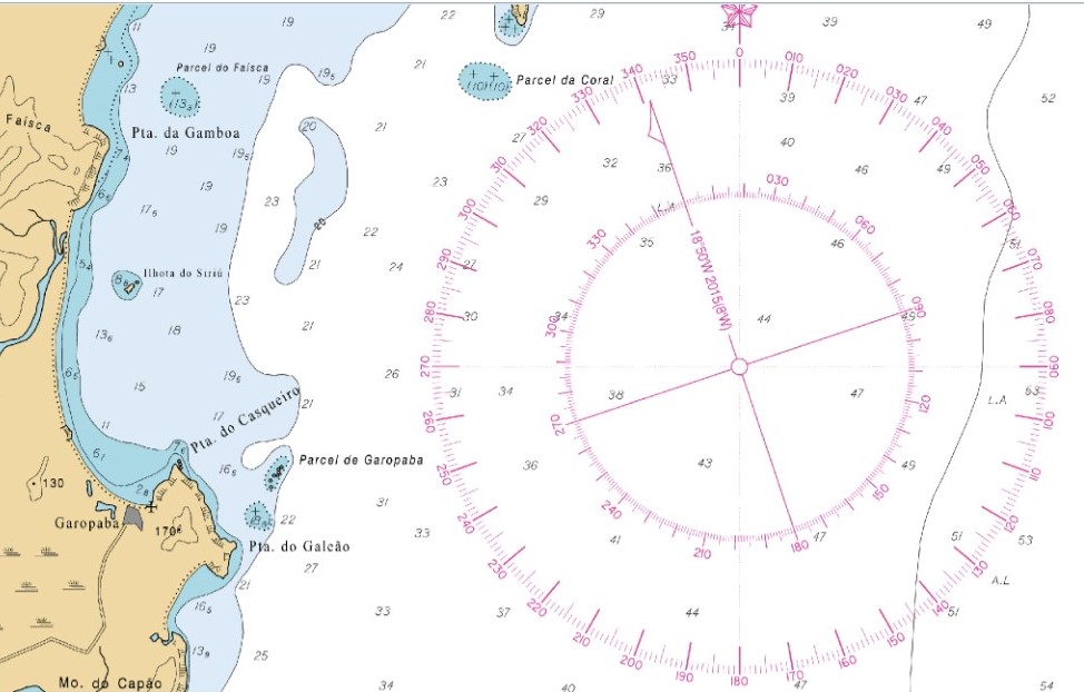 Carta náutica de papel – tá fora de uso!? – Florianópolis